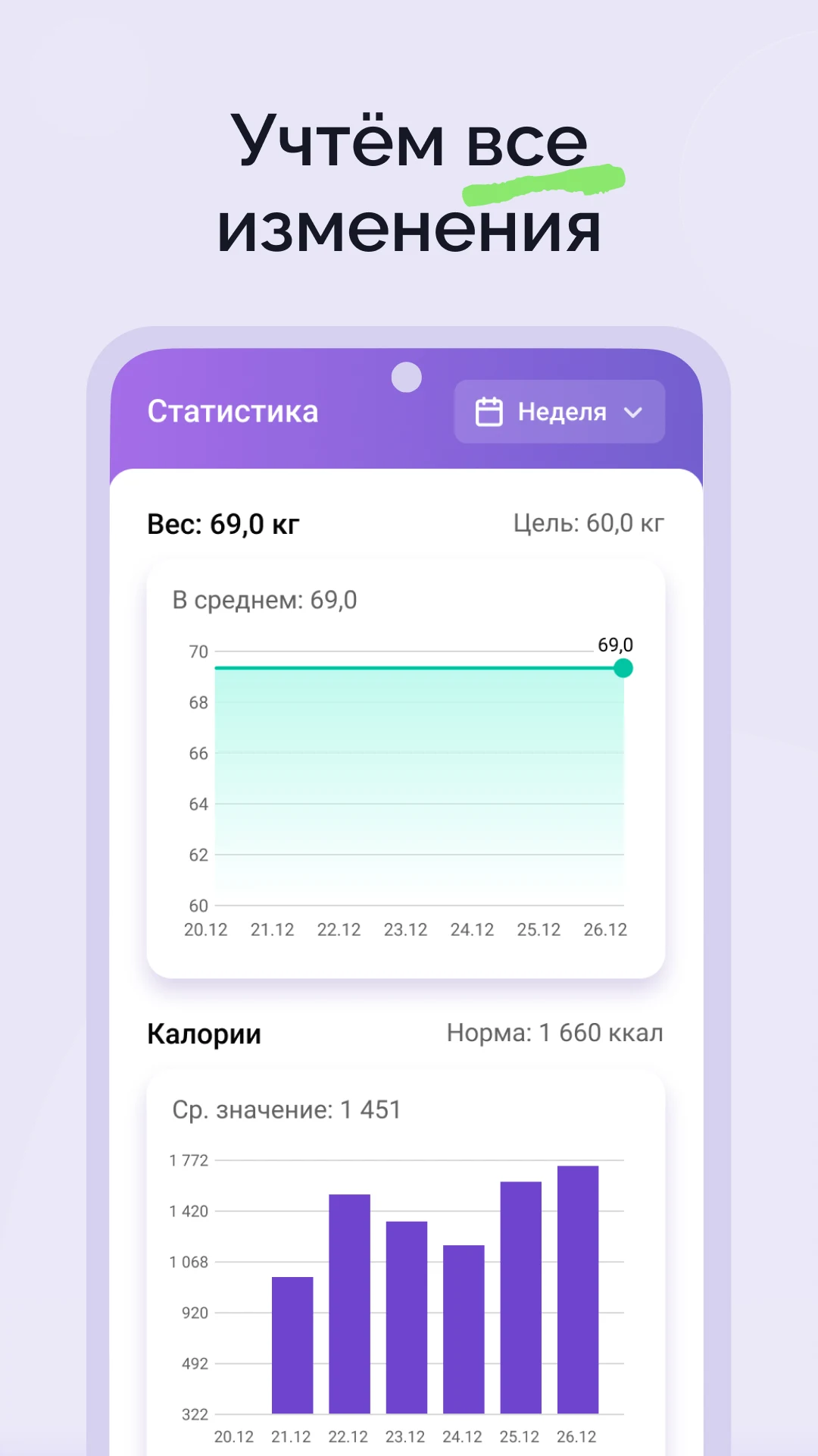 Счетчик калорий: Худеем вместе screenshot